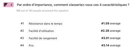 Sondage poele Atma